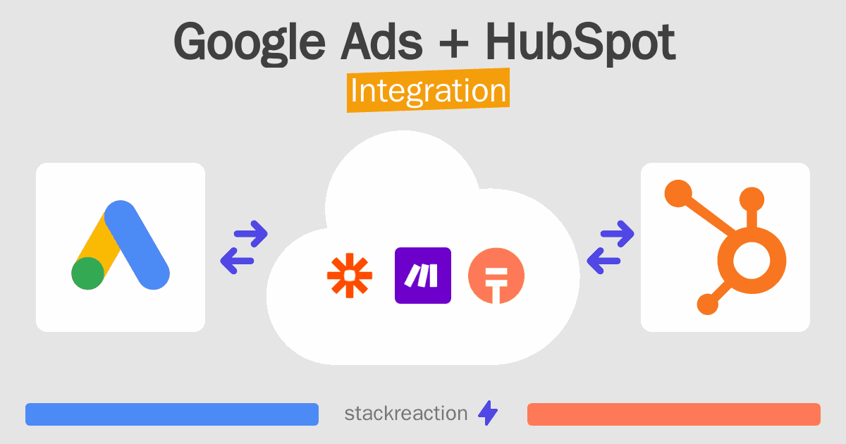 Google Ads and HubSpot Integration
