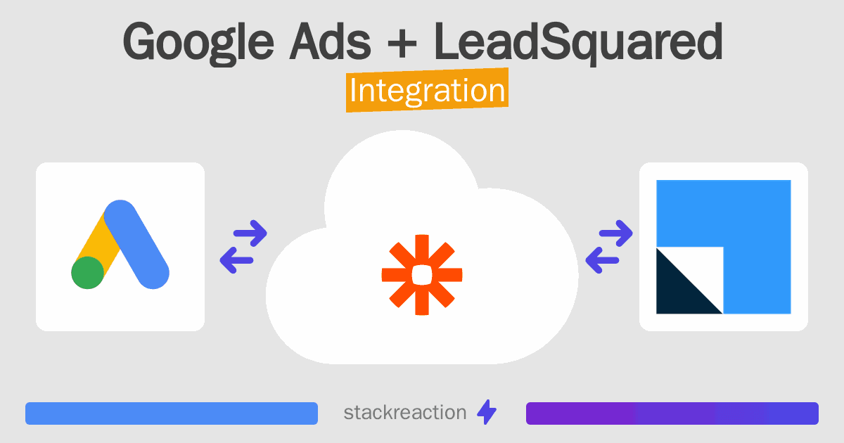 Google Ads and LeadSquared Integration