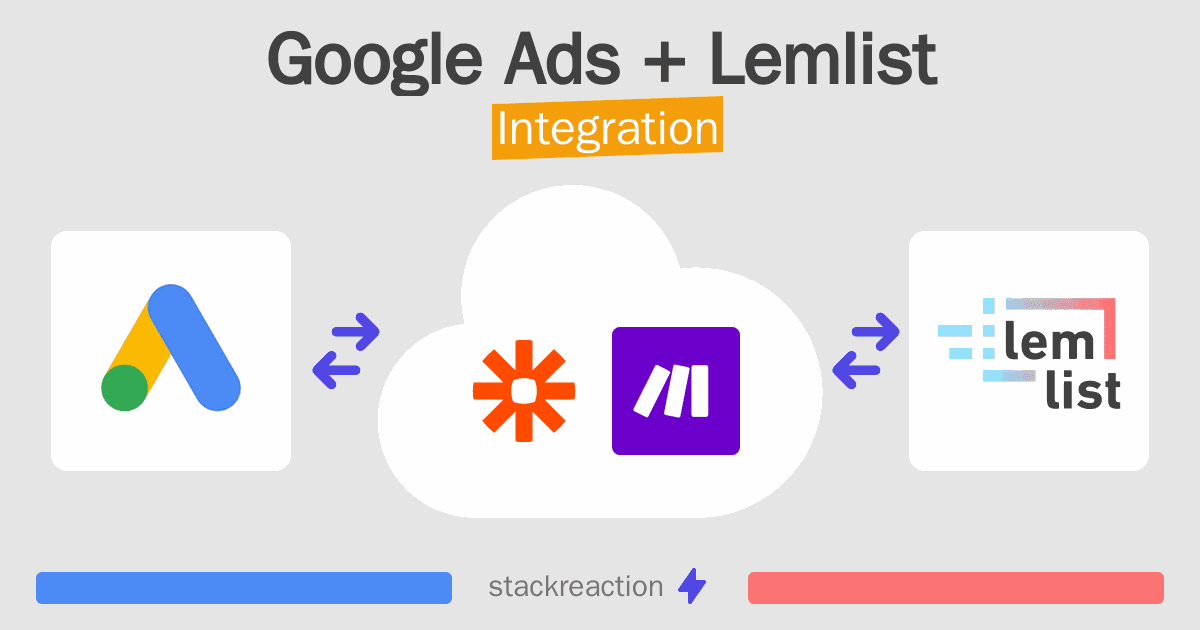 Google Ads and Lemlist Integration