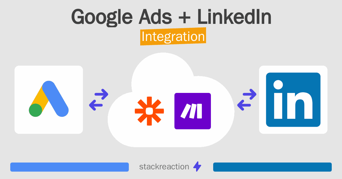 Google Ads and LinkedIn Integration