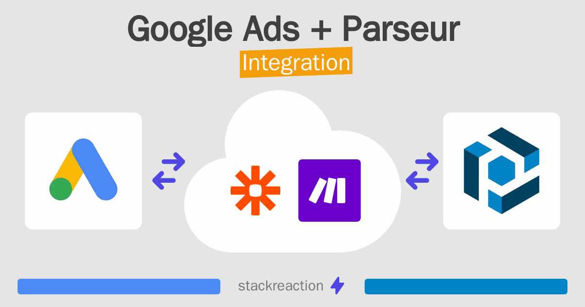 Google Ads and Parseur Integration