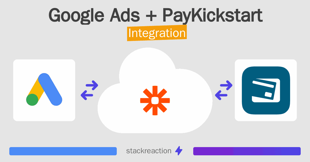 Google Ads and PayKickstart Integration