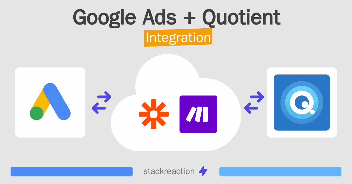 Google Ads and Quotient Integration