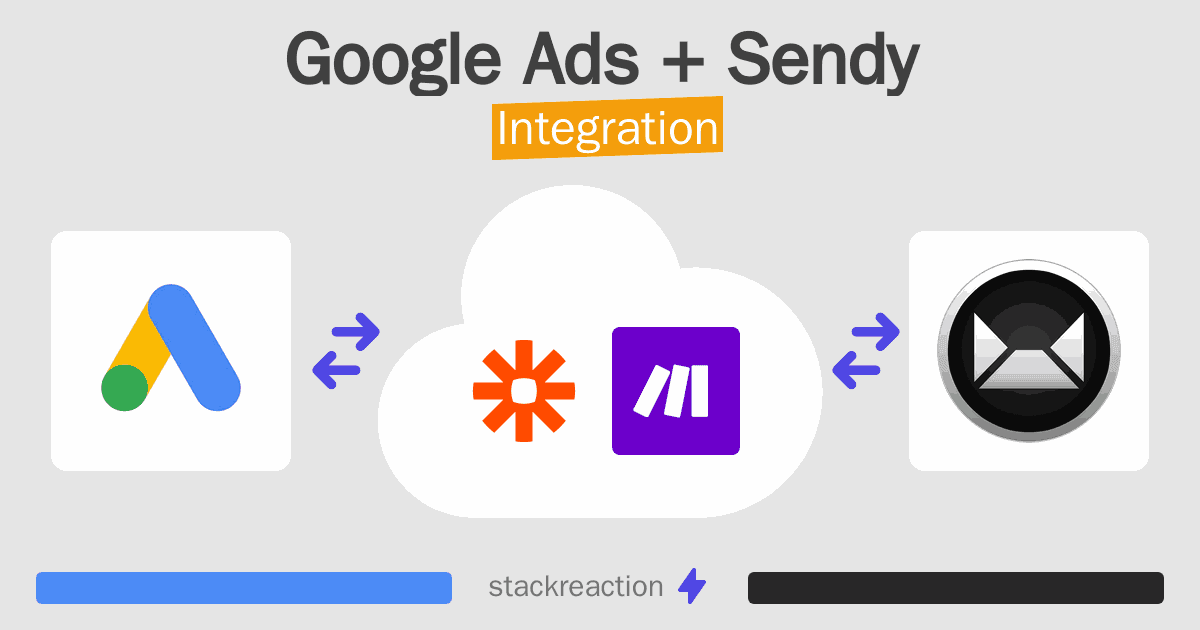 Google Ads and Sendy Integration