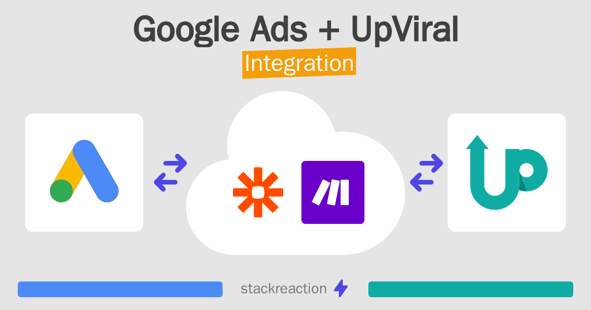 Google Ads and UpViral Integration