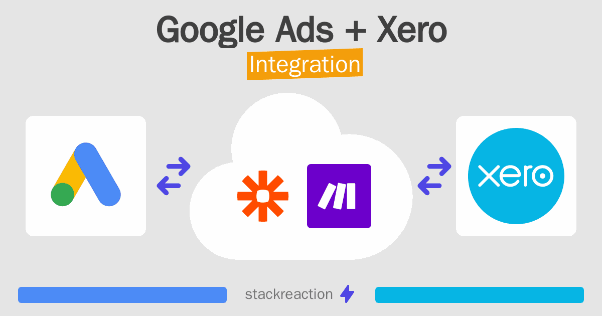 Google Ads and Xero Integration