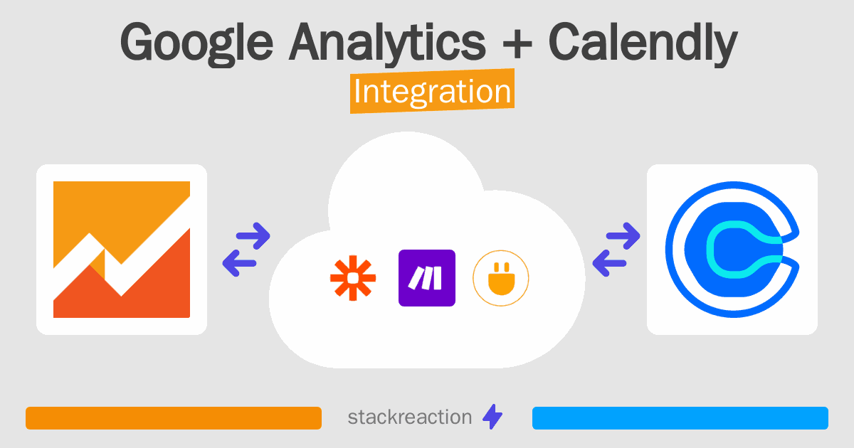 Google Analytics and Calendly Integration