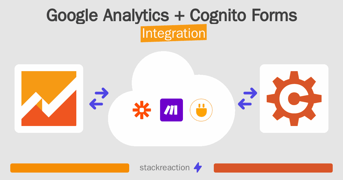 Google Analytics and Cognito Forms Integration