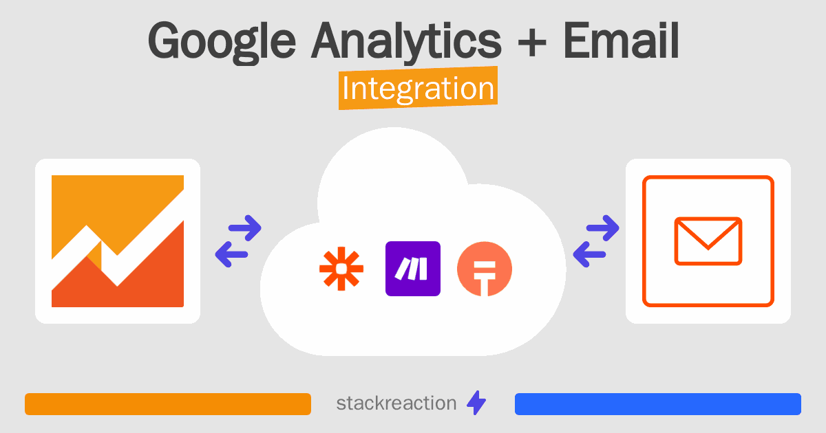Google Analytics and Email Integration