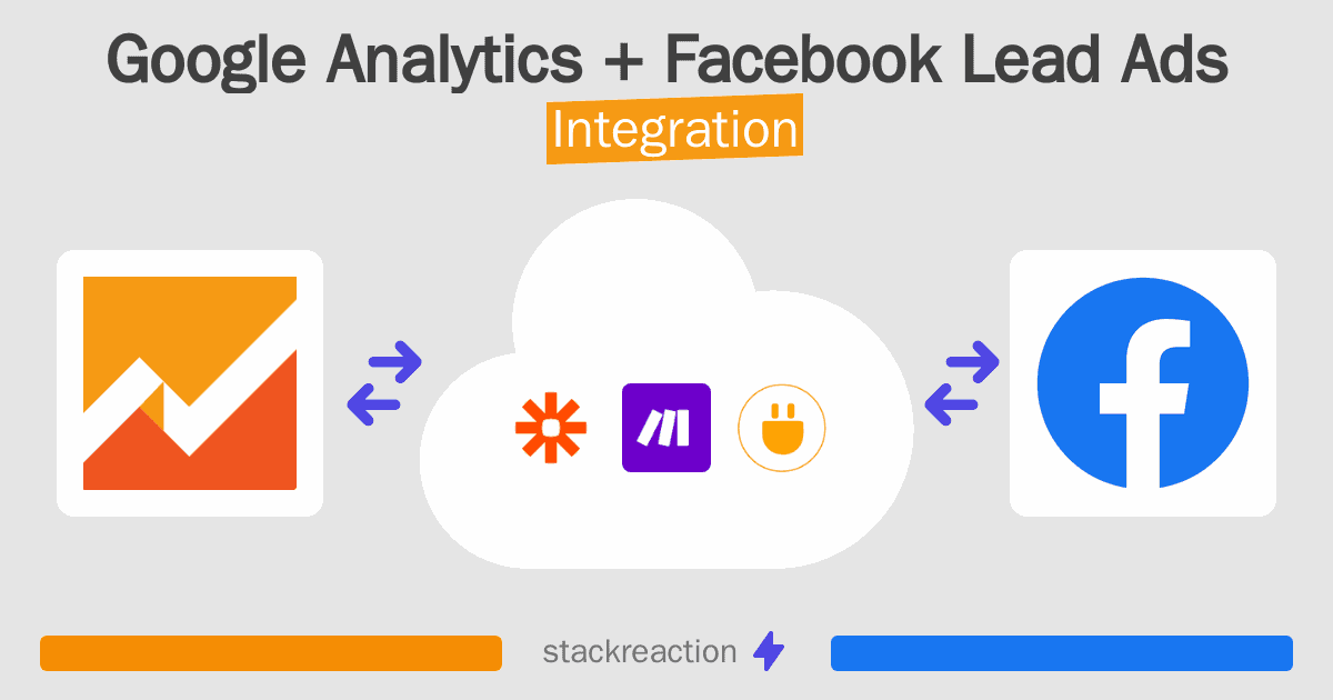 Google Analytics and Facebook Lead Ads Integration