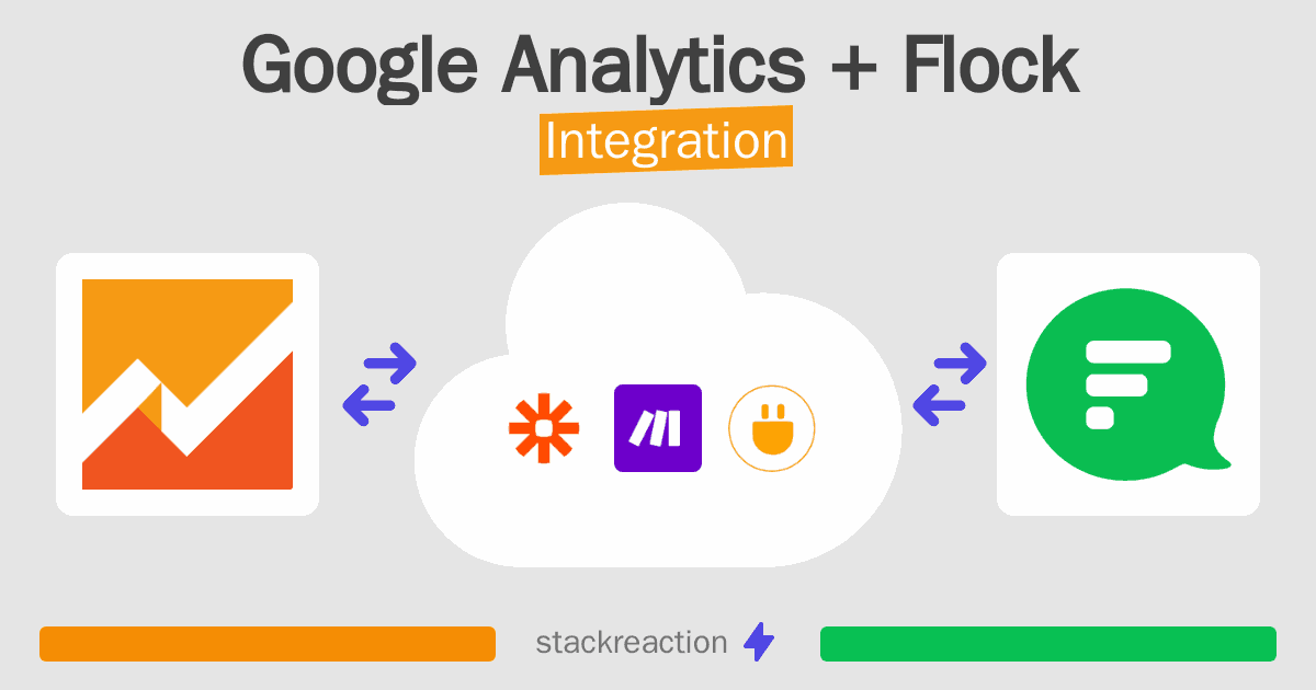 Google Analytics and Flock Integration
