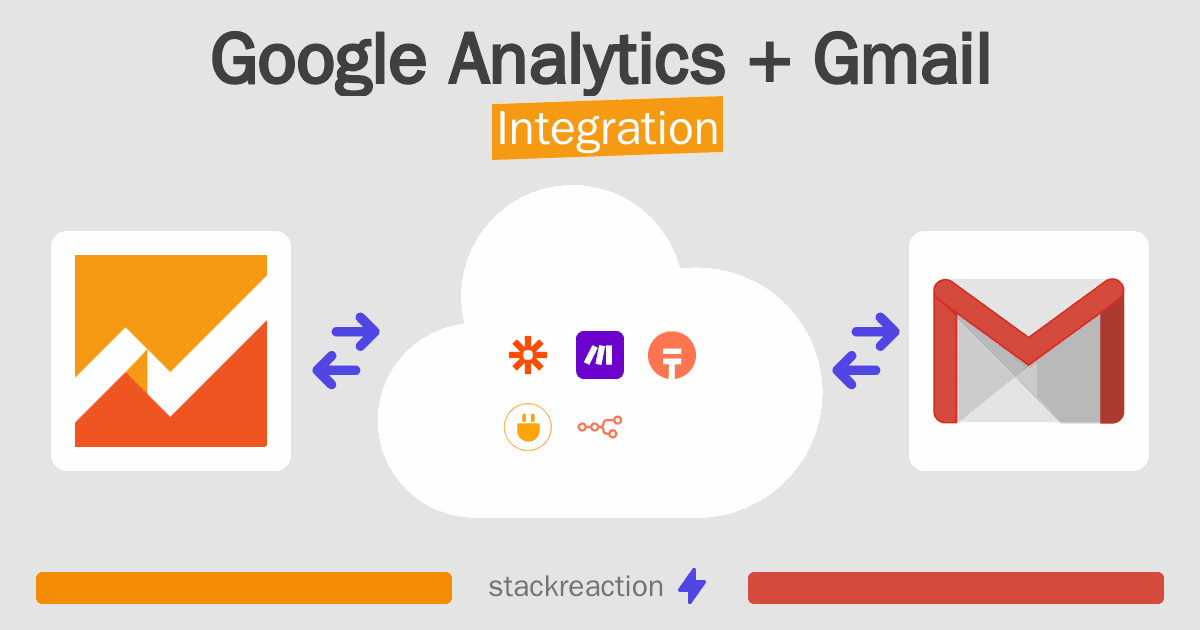 Google Analytics and Gmail Integration