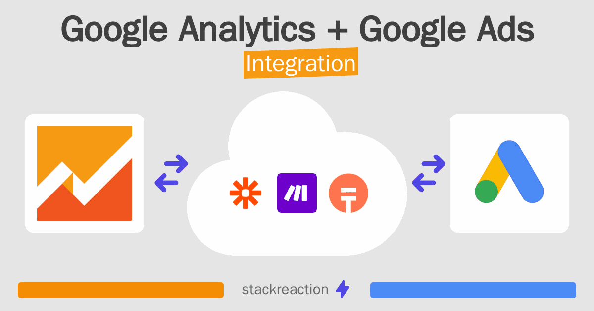 Google Analytics and Google Ads Integration