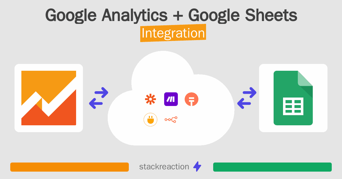 Google Analytics and Google Sheets Integration