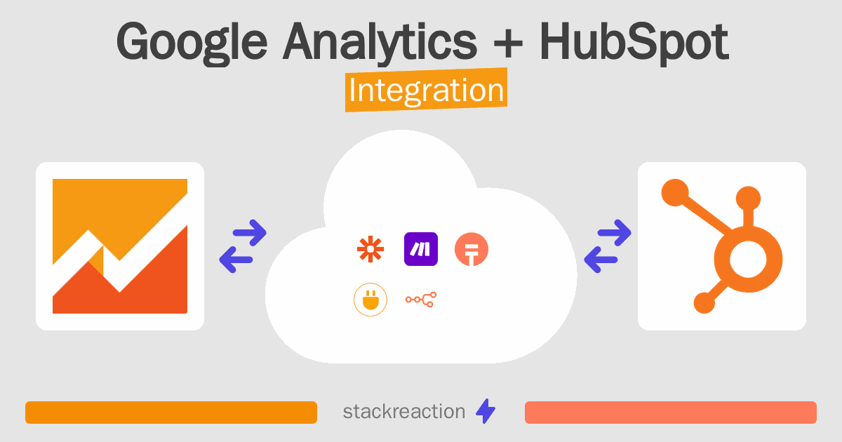 Google Analytics and HubSpot Integration