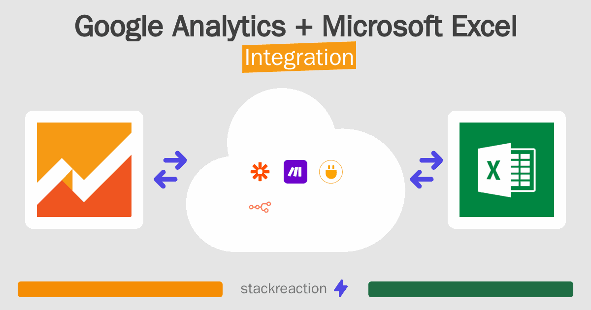 Google Analytics and Microsoft Excel Integration