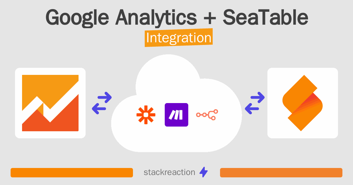 Google Analytics and SeaTable Integration