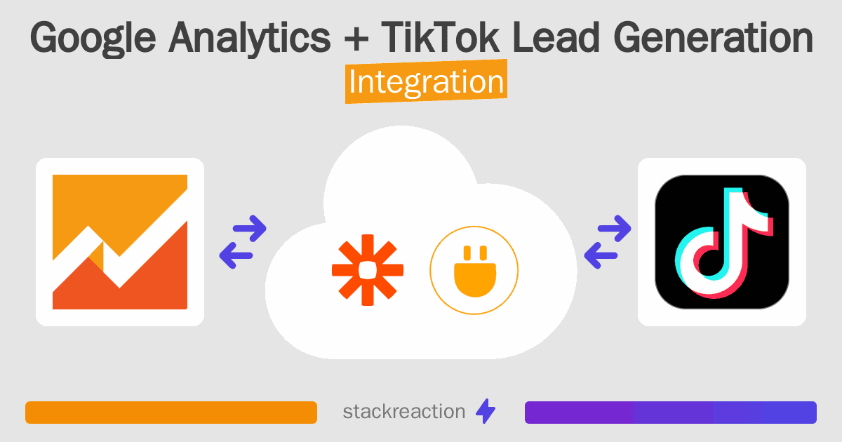 Google Analytics and TikTok Lead Generation Integration