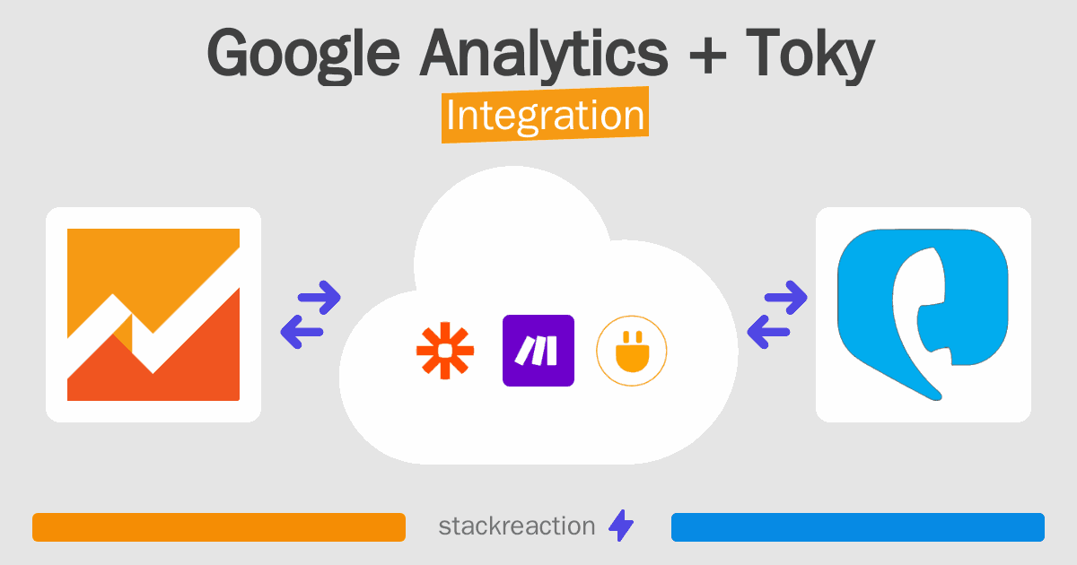 Google Analytics and Toky Integration
