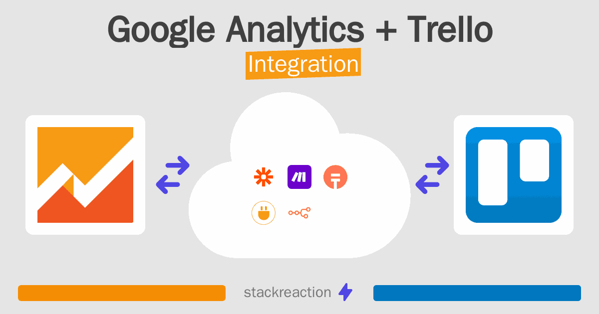 Google Analytics and Trello Integration
