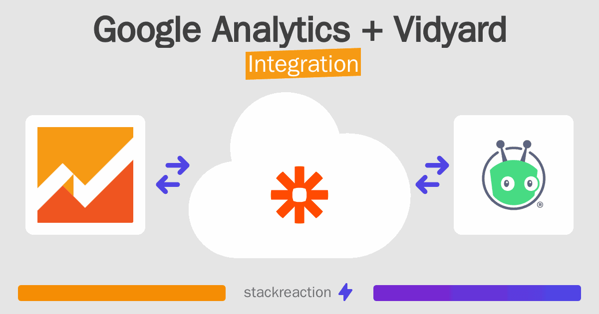 Google Analytics and Vidyard Integration