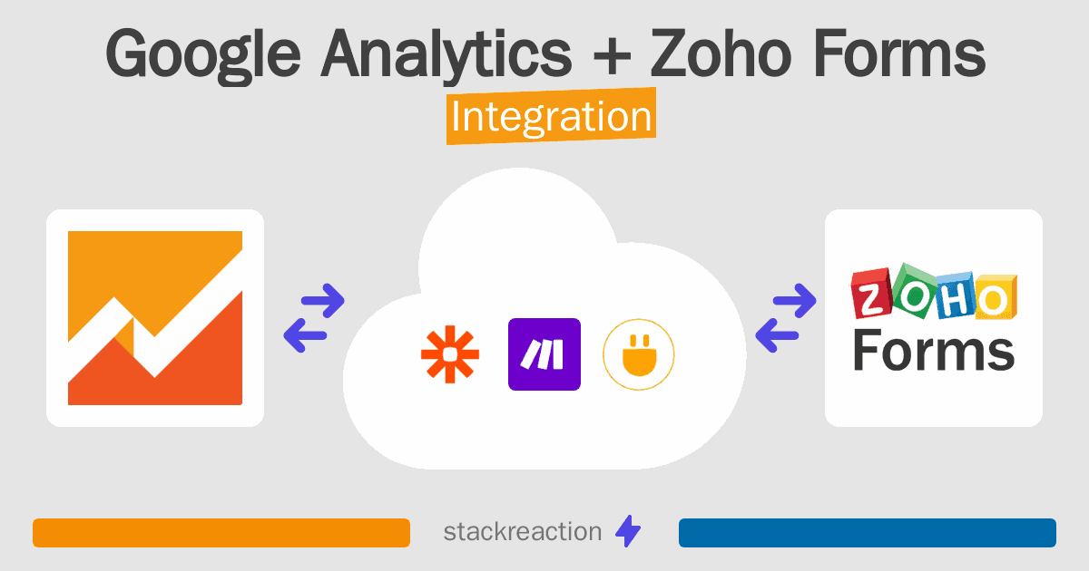 Google Analytics and Zoho Forms Integration