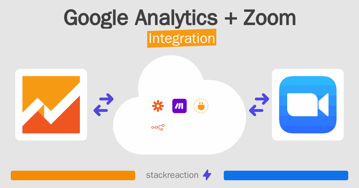 Google Analytics and Zoom Integration