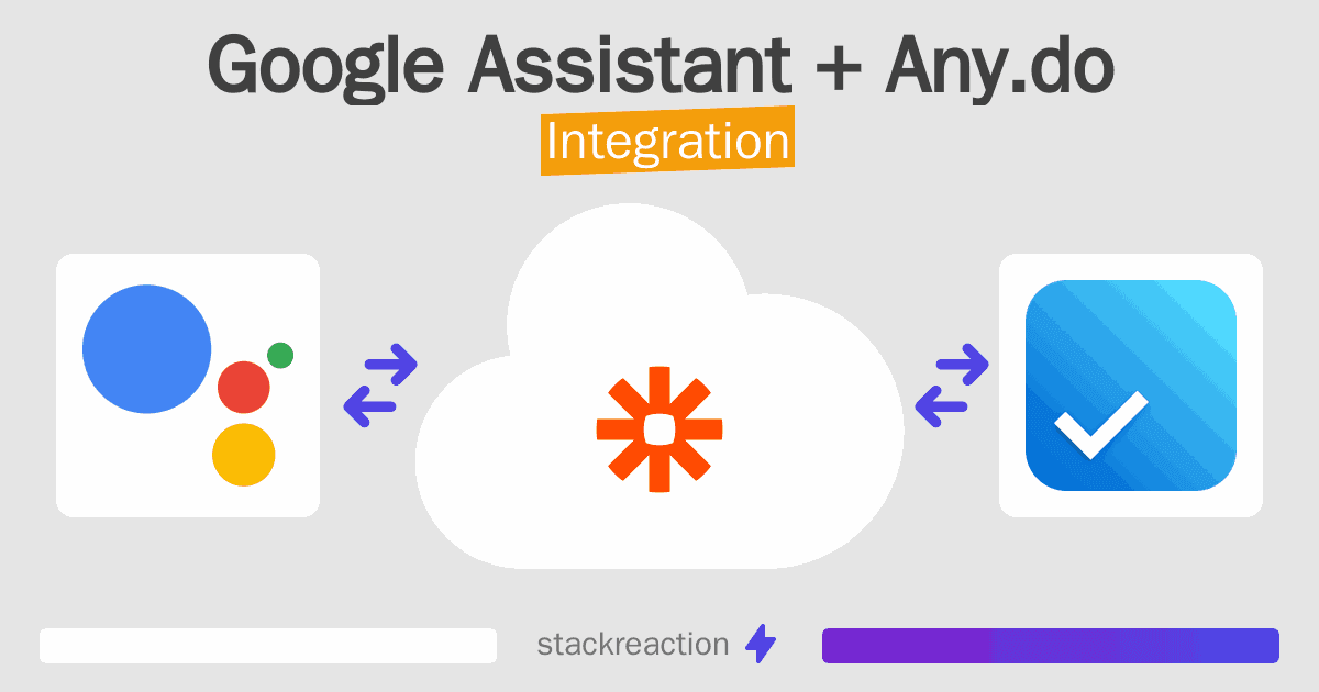 Google Assistant and Any.do Integration