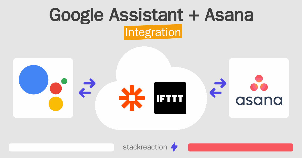 Google Assistant and Asana Integration