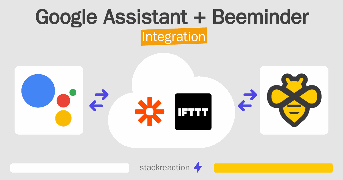 Google Assistant and Beeminder Integration