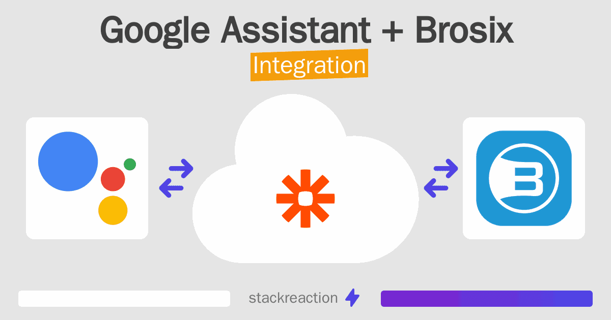 Google Assistant and Brosix Integration