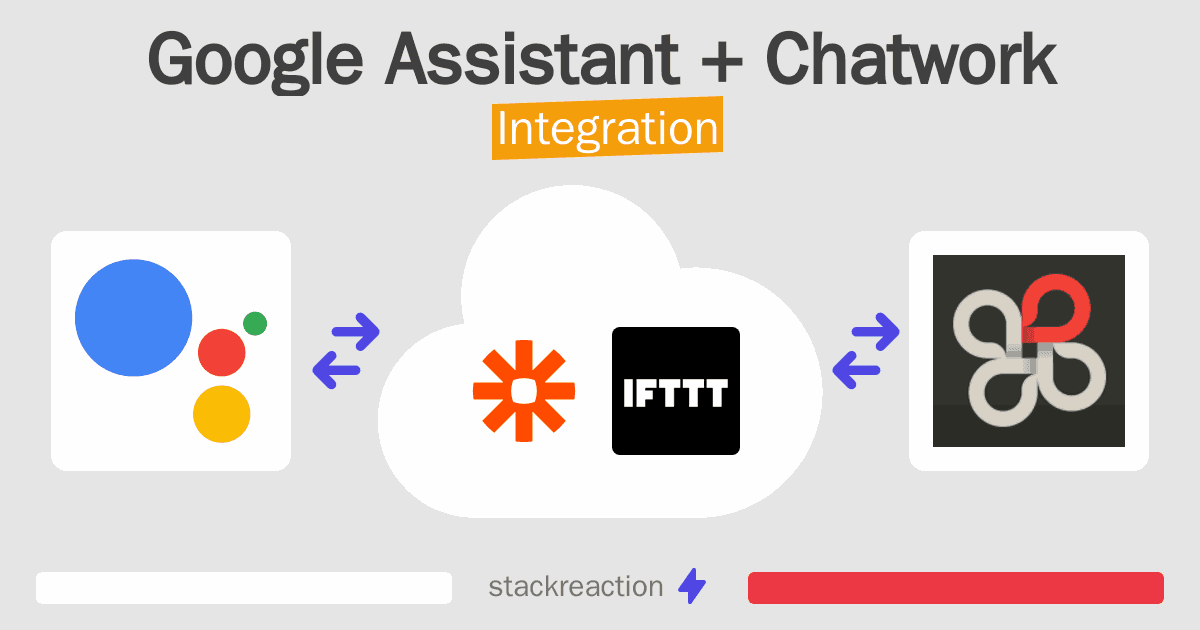Google Assistant and Chatwork Integration