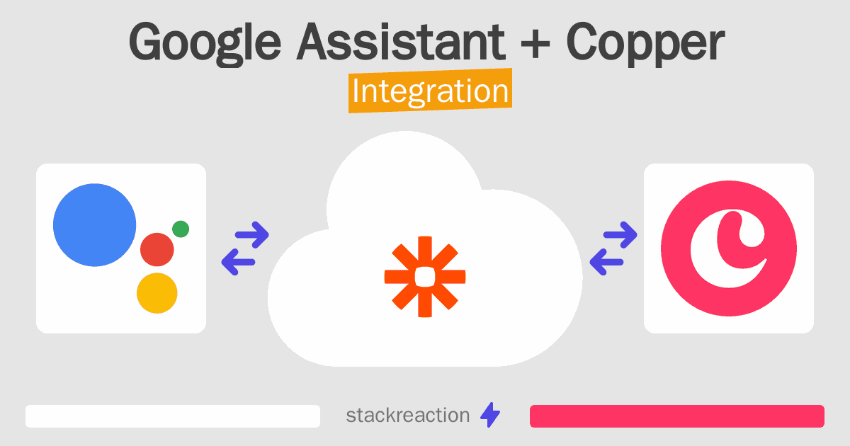 Google Assistant and Copper Integration