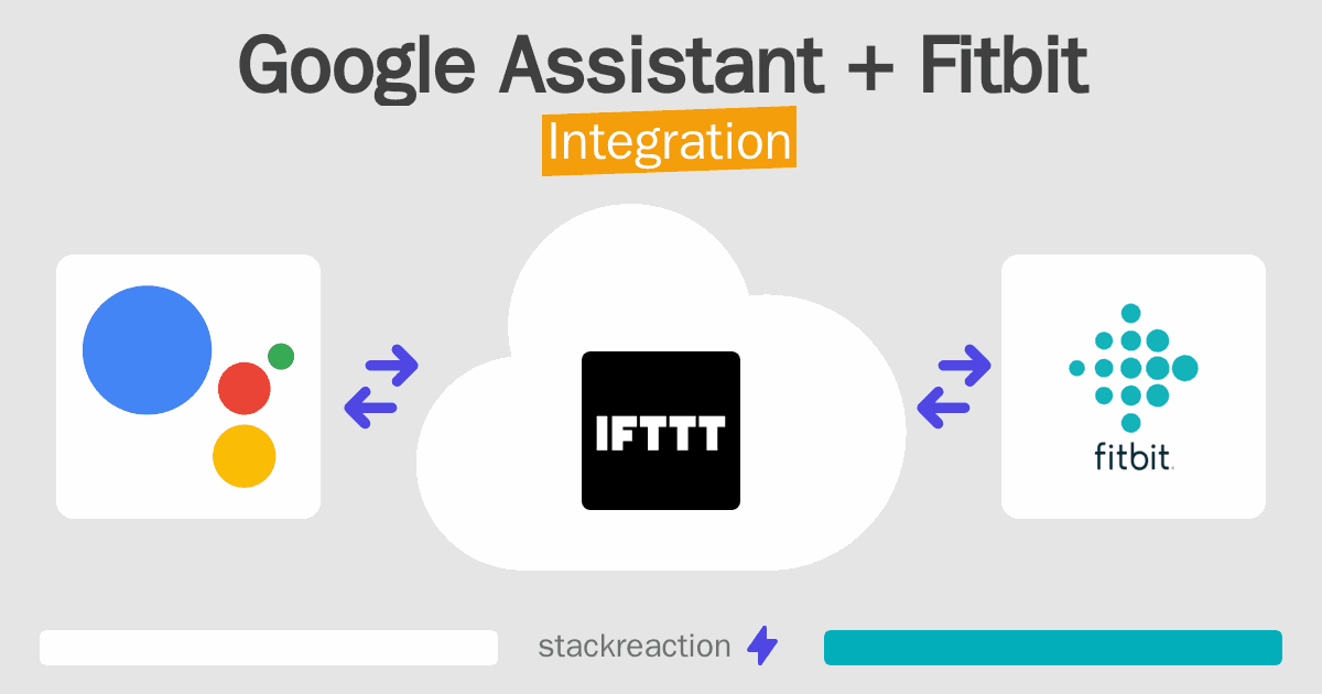 Google Assistant and Fitbit Integration
