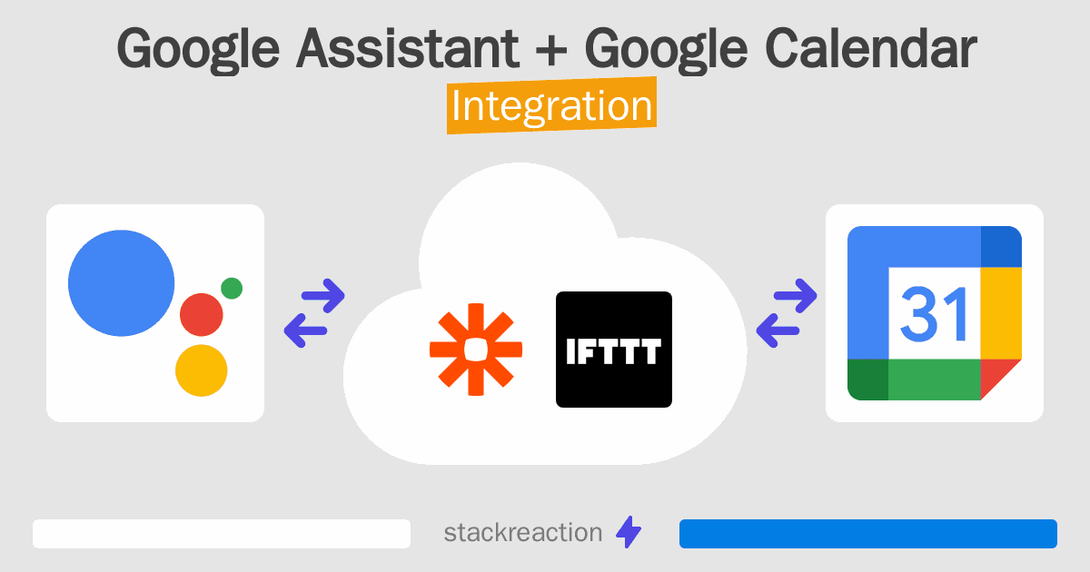 Google Assistant and Google Calendar Integration
