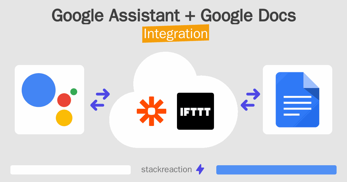 Google Assistant and Google Docs Integration
