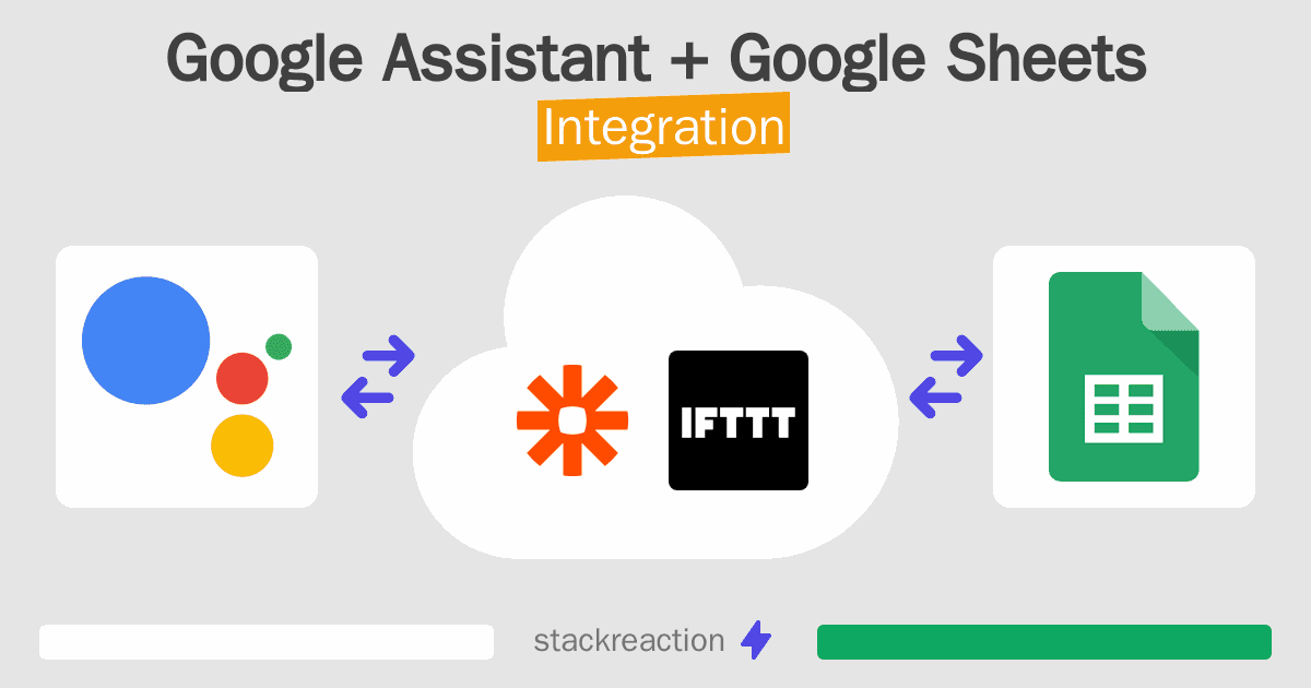 Google Assistant and Google Sheets Integration