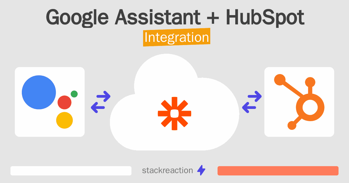 Google Assistant and HubSpot Integration
