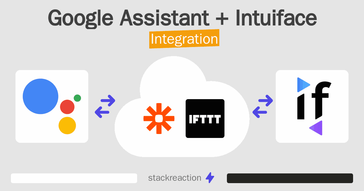Google Assistant and Intuiface Integration