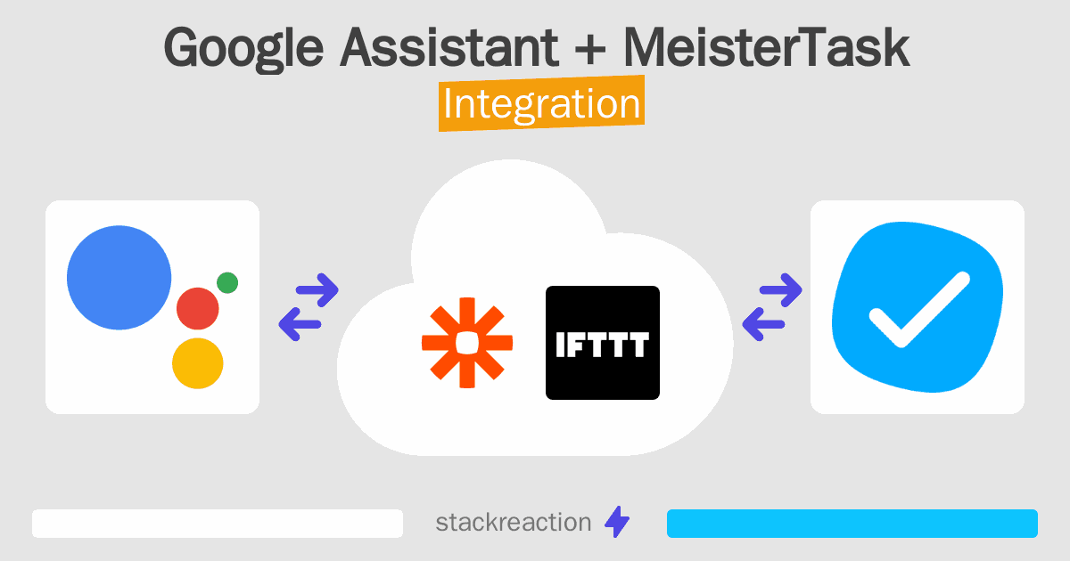 Google Assistant and MeisterTask Integration