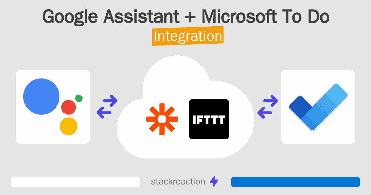 Google Assistant and Microsoft To Do Integration