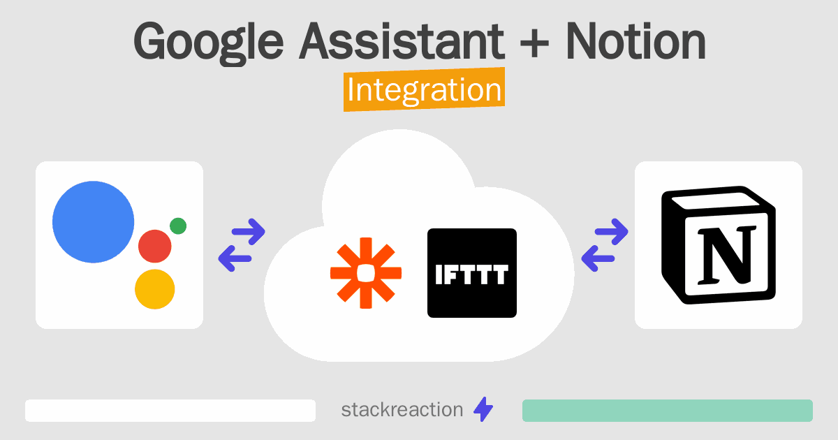Google Assistant and Notion Integration
