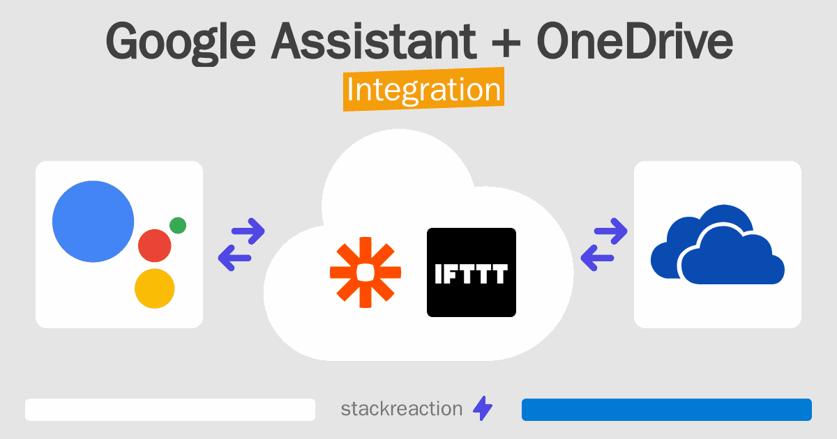 Google Assistant and OneDrive Integration