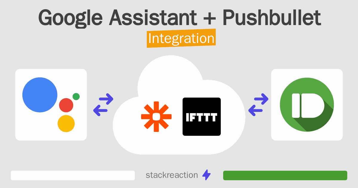 Google Assistant and Pushbullet Integration