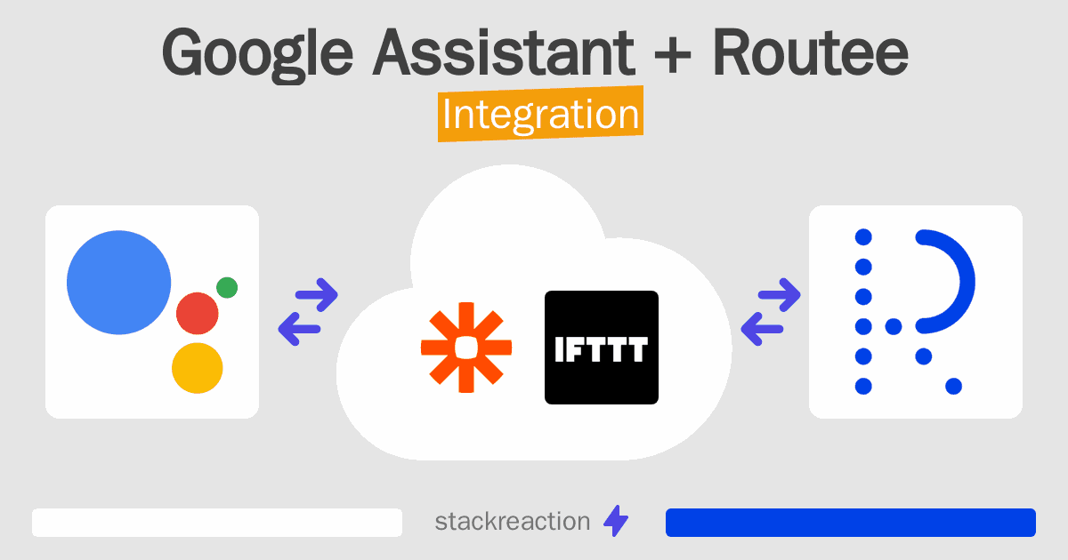 Google Assistant and Routee Integration