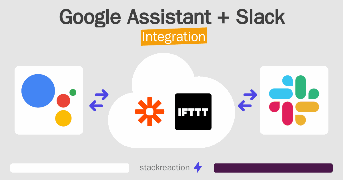 Google Assistant and Slack Integration