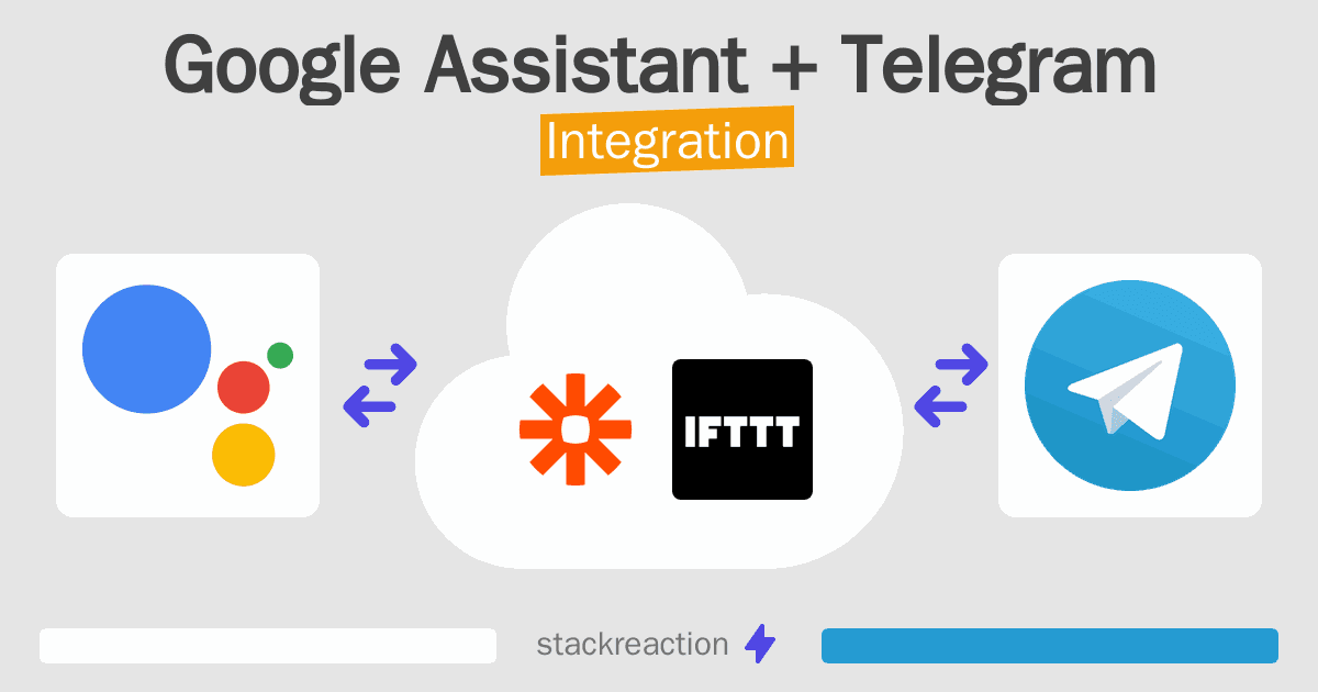 Google Assistant and Telegram Integration