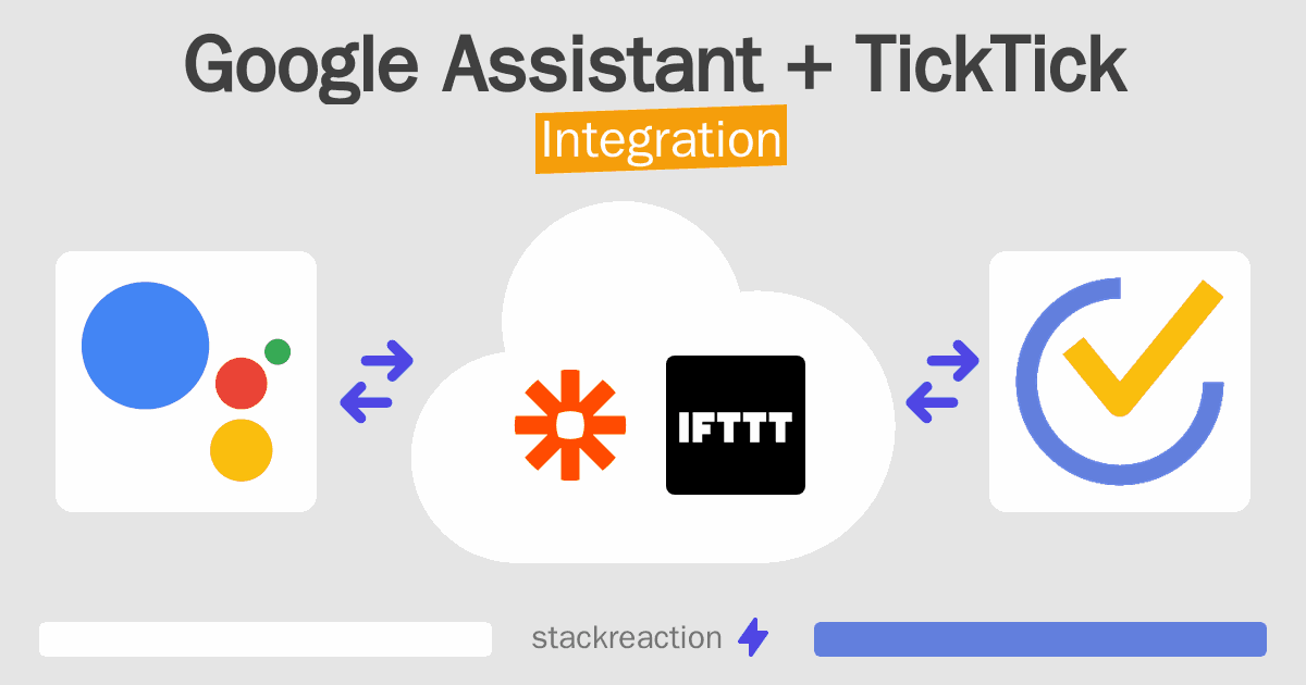 Google Assistant and TickTick Integration