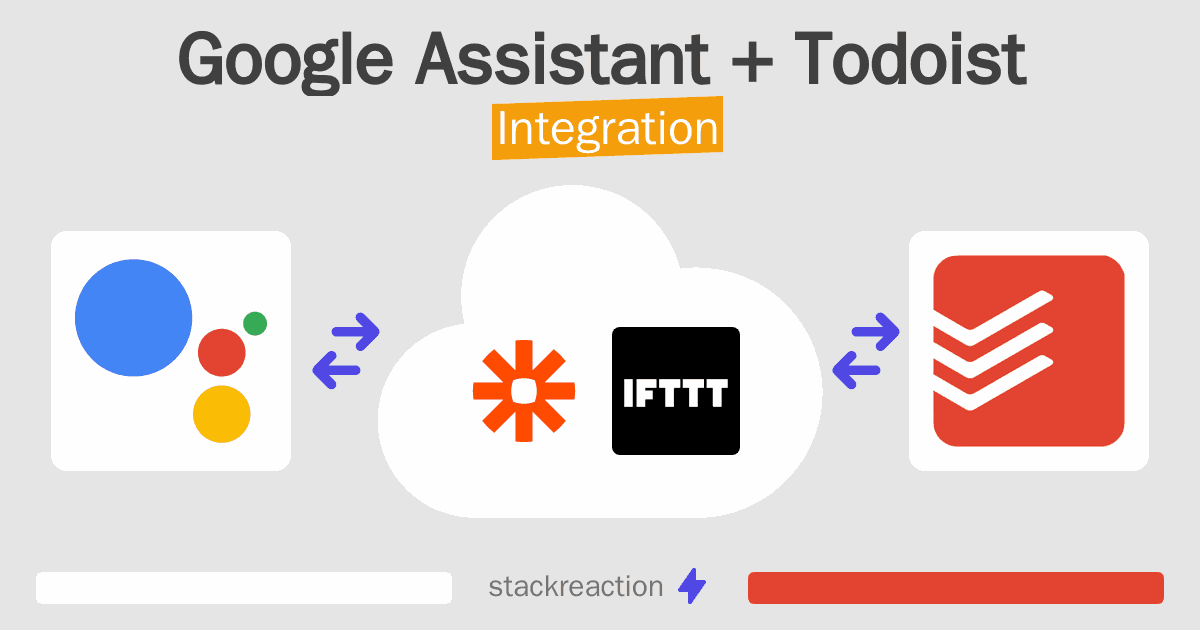 Google Assistant and Todoist Integration
