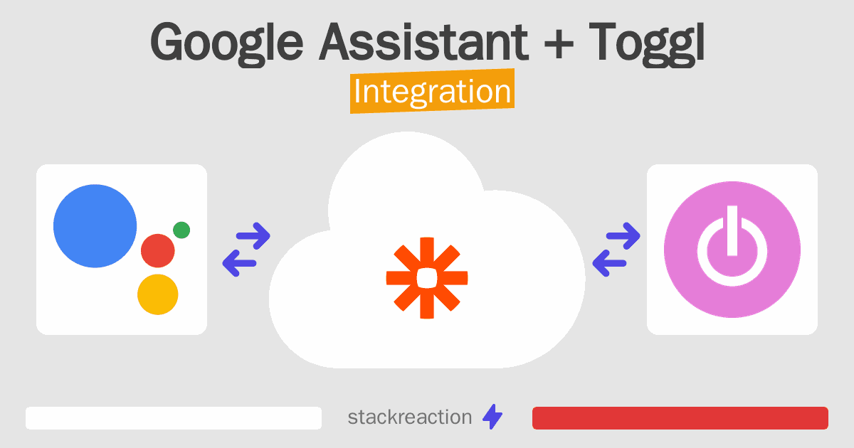 Google Assistant and Toggl Integration